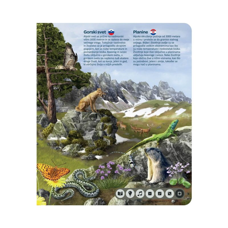 Interaktivna knjiga Kuku - Svijet životinja (bez olovke)