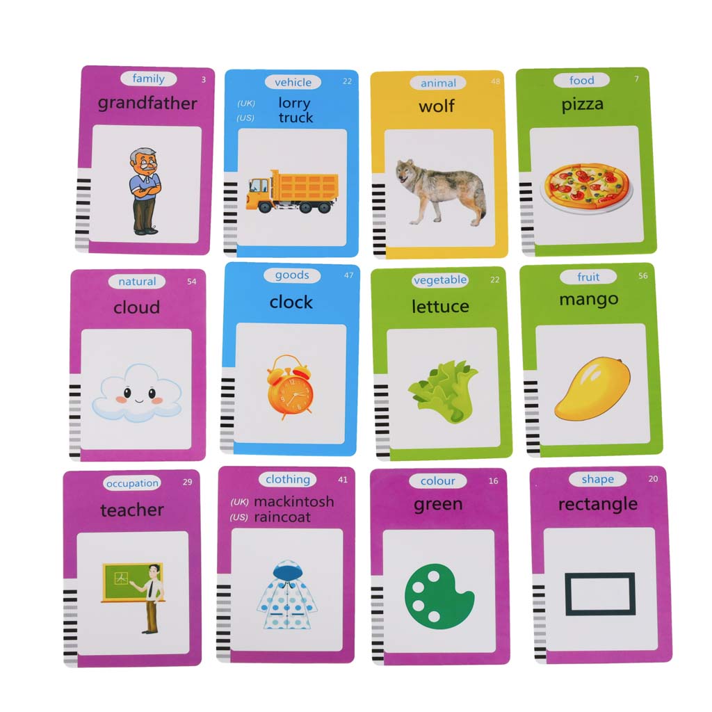 Čitač kartica za učenje engleskog vokabulara 8,5'' plavi 8